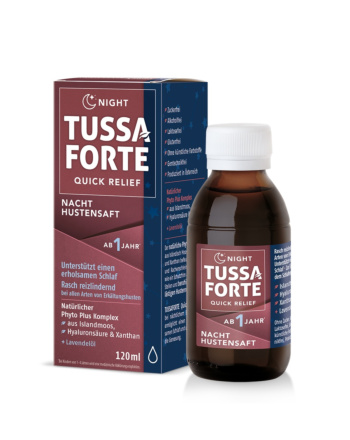 TUSSAFORTE Quick Relief NIGHT
