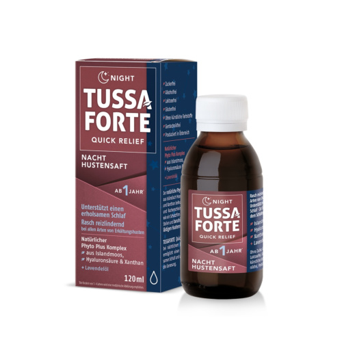 TUSSAFORTE Quick Relief NIGHT